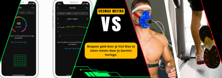 Vo2 max meting